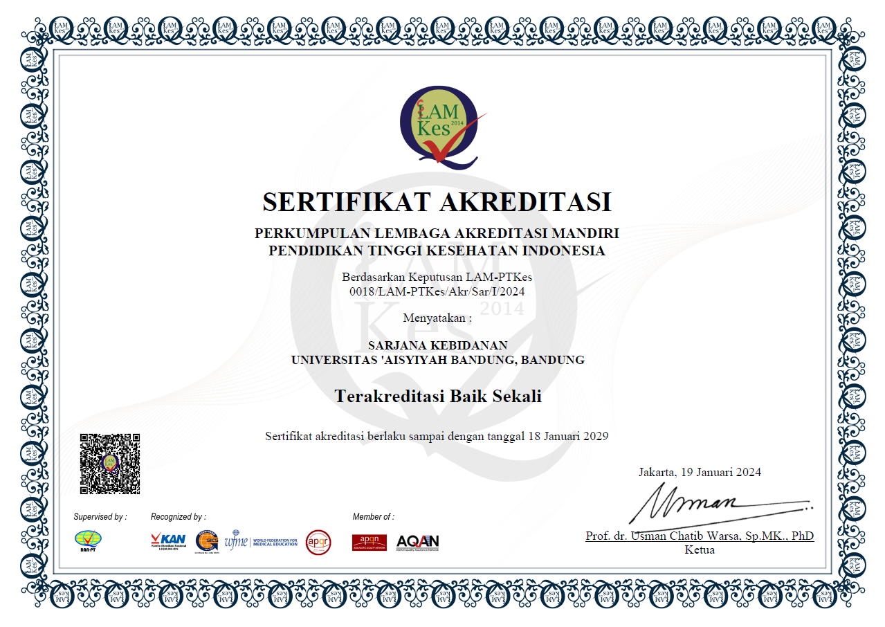 Sertifikat Akreditasi Sarjana Kebidanan 2024-2029
